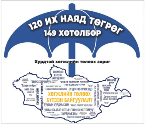 Чанаргүй зээлд даатгалын тогтолцоо чухал